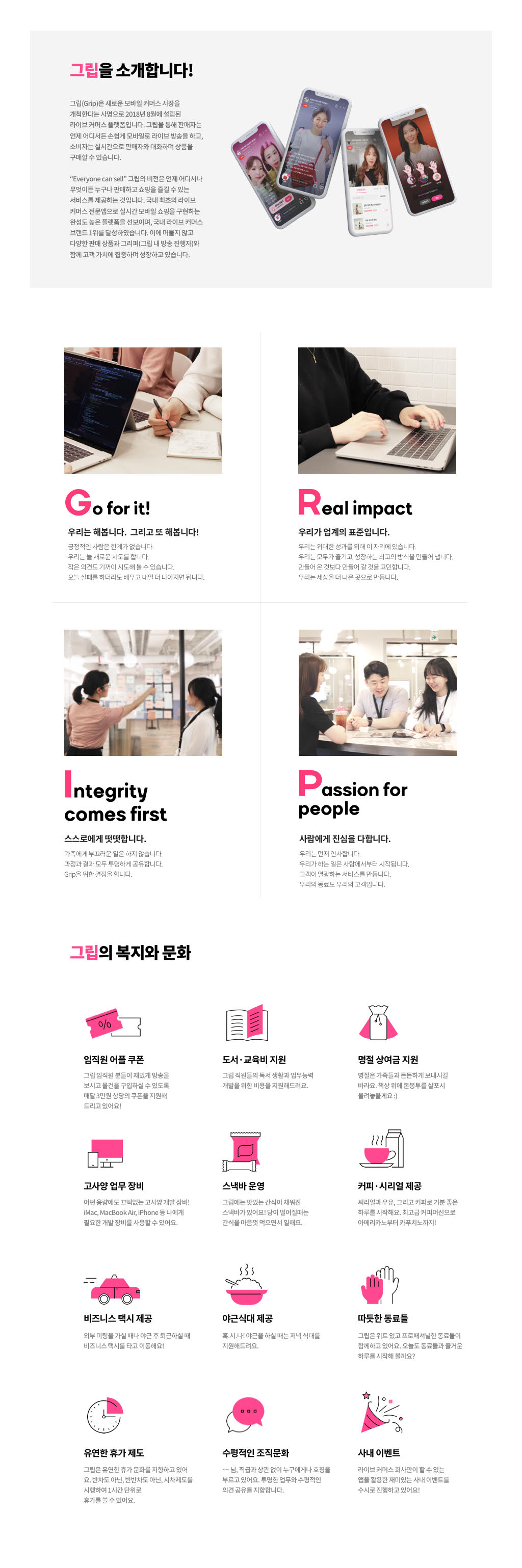 Contents image